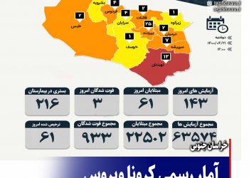 آمار رسمی کرونا ویروس