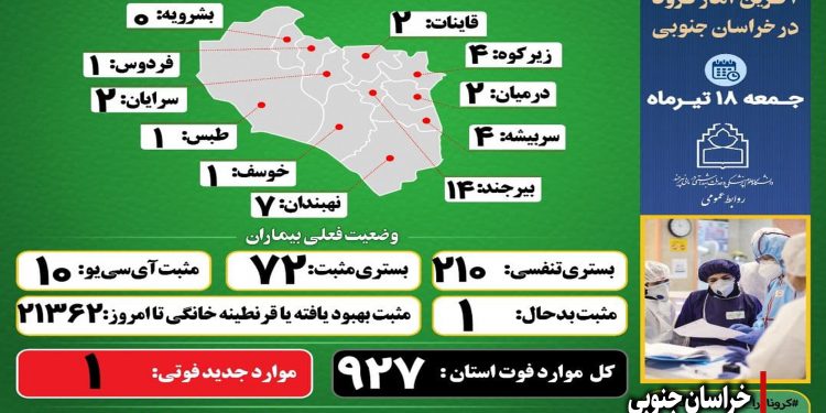 آخـرین وضــعیت آماری ڪرونا در خــراسان جنــوبی